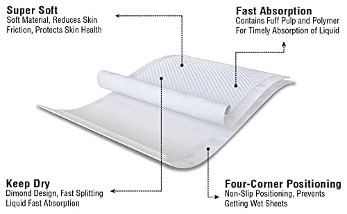 Incontinence Underpad (Pack of 50 Pcs) - Image 3