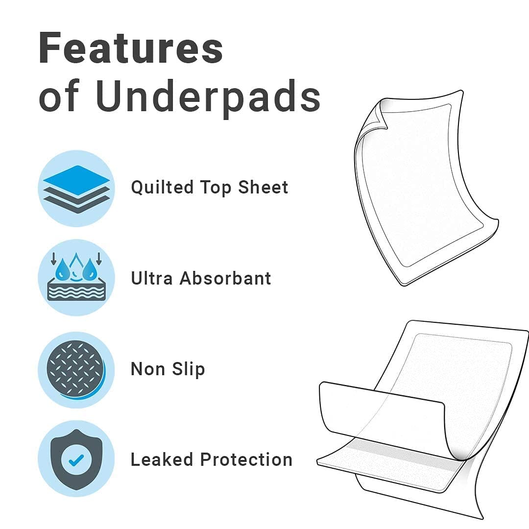 Incontinence Underpad (Pack of 50 Pcs) - Image 4