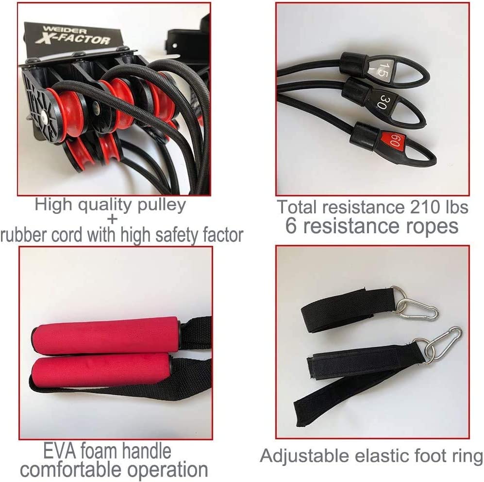 X-Factor Door Gym Bodyweight Resistance Training Straps - Image 5