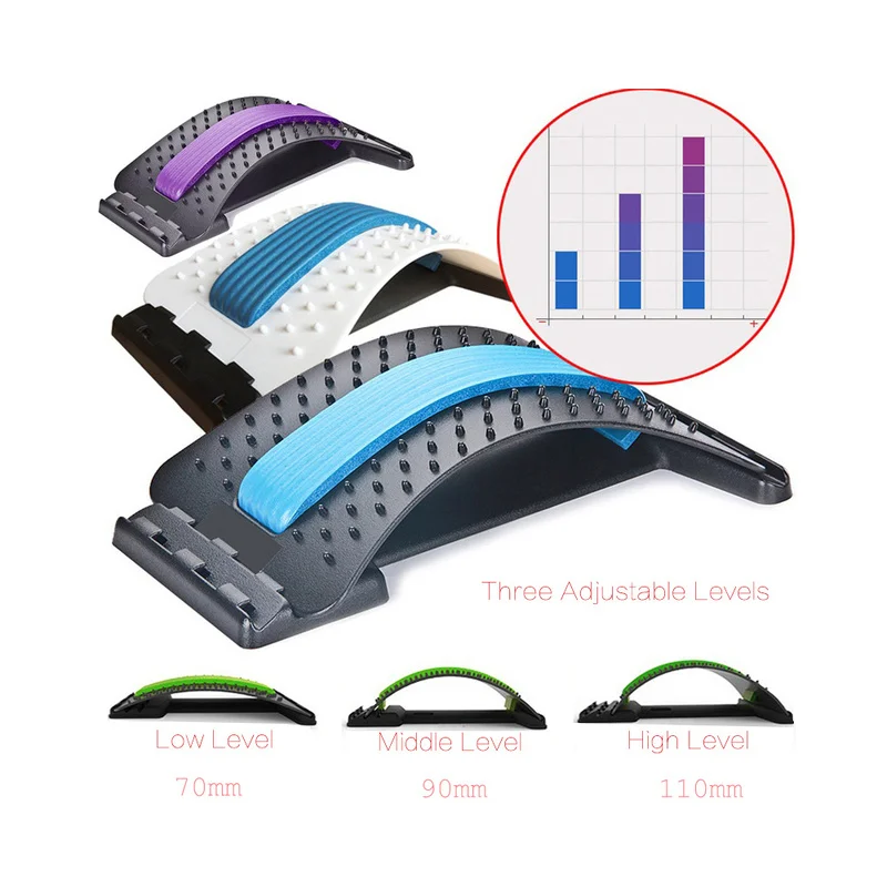 Back Lumbar Support Stretcher Spinal Board Green - Image 3