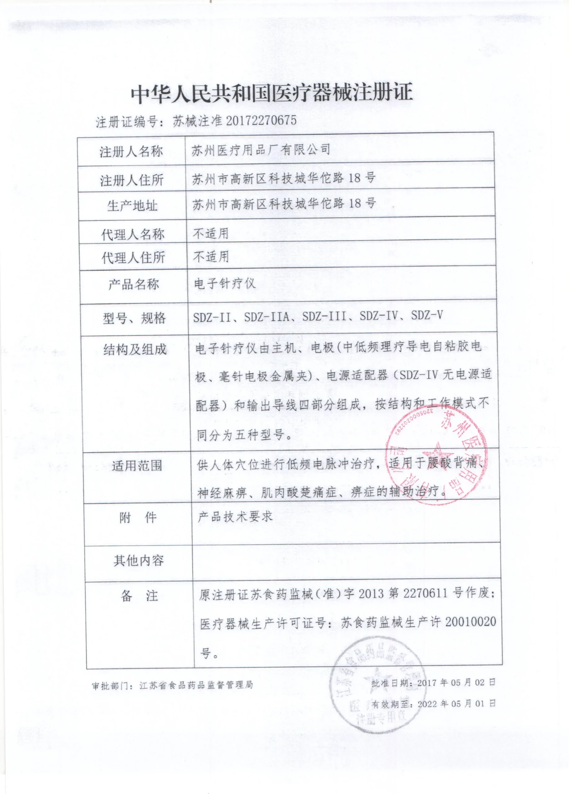 Hwato SDZ-II Nerve and Muscle Stimulator EMS TENS Electrotherapy Acupuncture Treatment Instrument 3 Waveform 6 outputs - Image 4