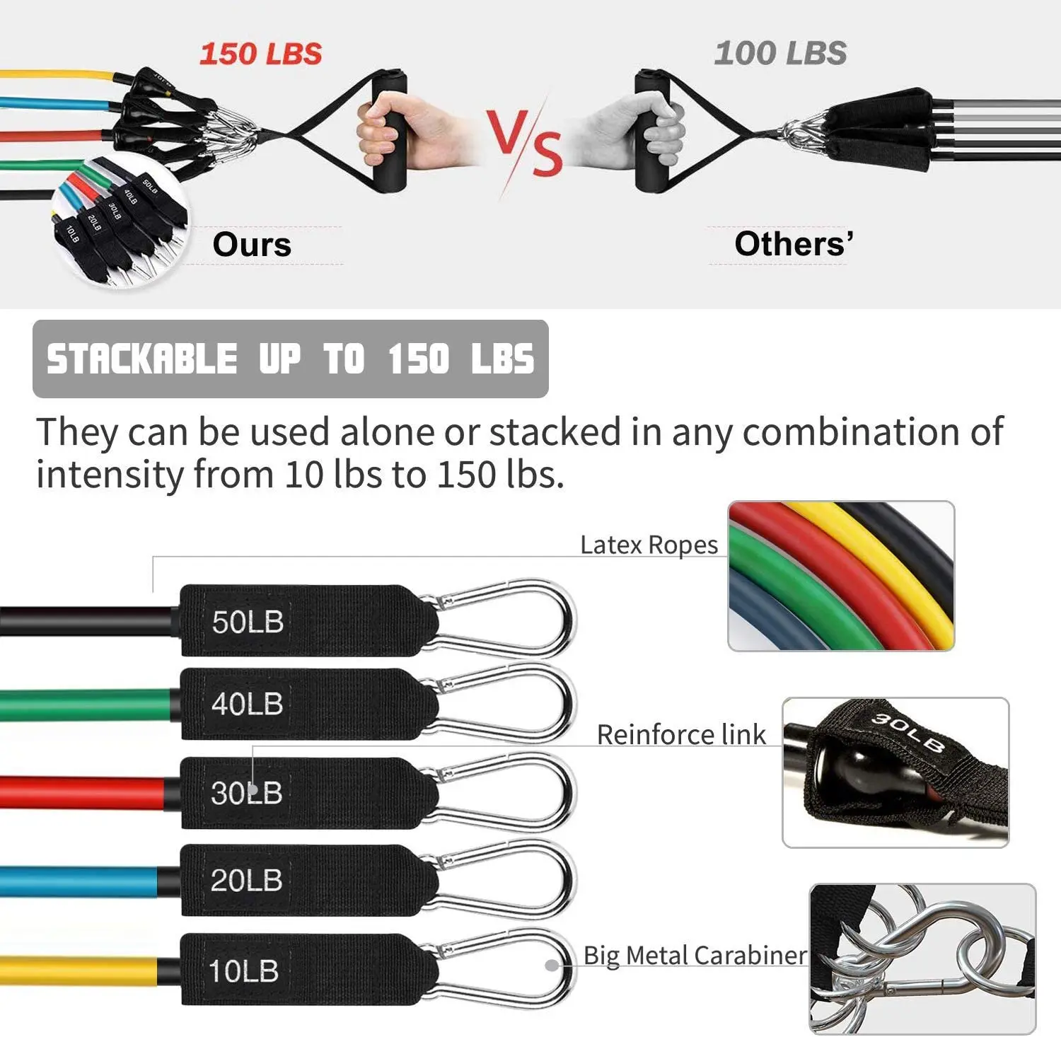 Premium Fitness Pull Rope Resistance Bands Set 150 LBS / 11 PCS - Image 3