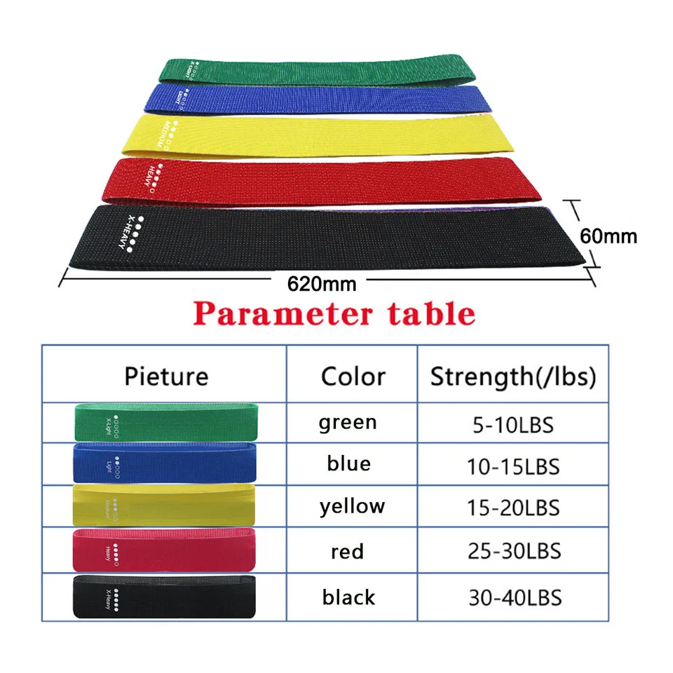 Resistance Exercise Fabric Set of 5 Non-Slip Bands - Image 2