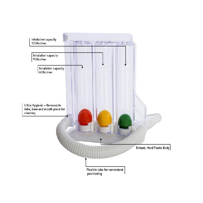 Spirometer 3 Ball Incentive - Image 2