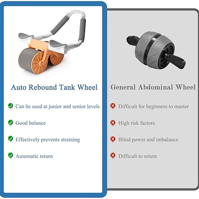 Automatic Rebound AbWheel - Image 3