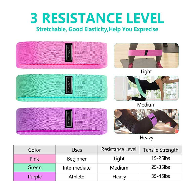 Fabric Resistance Bands High Quality - Image 2